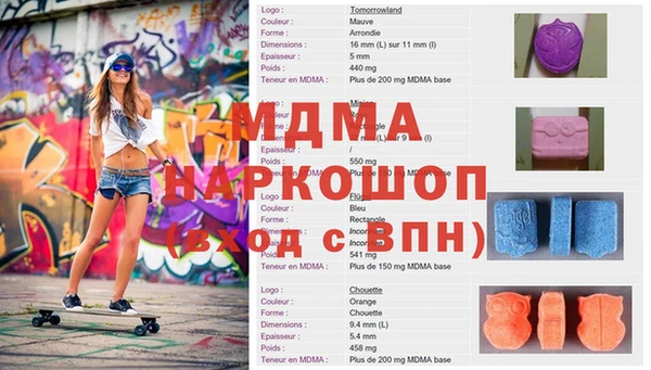 круглые Абаза